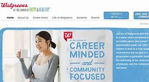 Image result for Walgreens Job Application