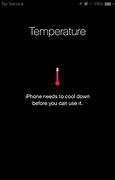 Image result for Worst iPhone Errors