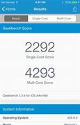 Image result for iPhone 6 Geekbench