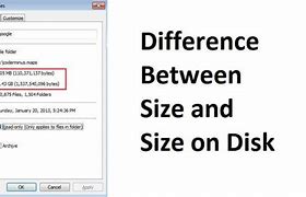 Image result for Disk Specifitcations Record Size in Bytes Formula