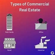 Image result for Commercial Real Estate Property Infrastructure Diagram