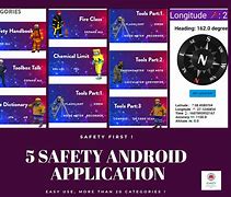 Image result for 5S and Safety