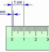 Image result for How to Measure Millimeters