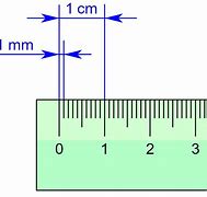 Image result for Centimeters and Millimeters Line