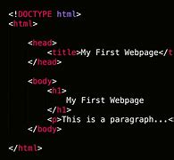 Image result for Basic HTML Web Page
