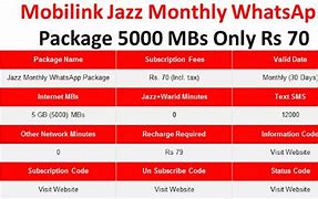 Image result for Jazz Whats App Package