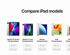 Image result for iPad Models in Order