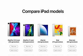 Image result for iPad 9 and 10 Comparison