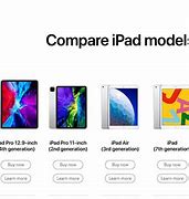 Image result for iPad 6th Generation Size