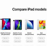 Image result for iPad 4 Length