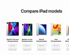 Image result for Mini iPad Generation Comparison Chart