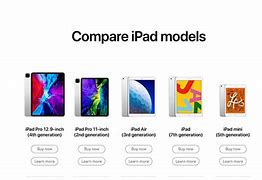 Image result for iPad Mini Comparison Chart