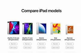 Image result for iPad Generations Comparison