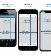 Image result for Weight and Box Dimensions of iPhone