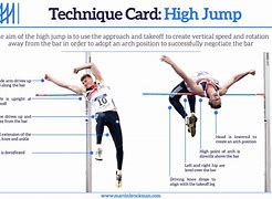 Image result for 5 Foot Jump