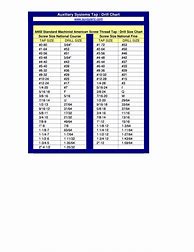Image result for Starrett Tap Drill Size Chart