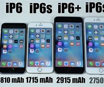 Image result for iPhone 6s Pous