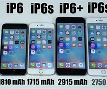 Image result for Difference Between 6Plus and 6s Plus