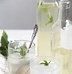 Image result for Mint Syrup