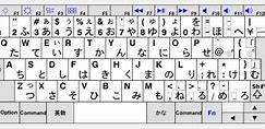 Image result for Cbgk 16 Keyboard Template