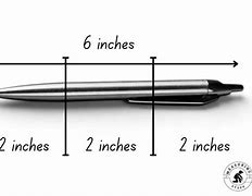 Image result for Is 2 Inches Enough