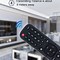 Image result for Hisense Remote Control for Smart TV