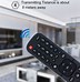 Image result for Hisense Smart TV Remote Control