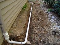 Image result for Downspout Drainage French Drain