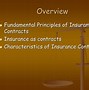 Image result for Legally Binding Contract