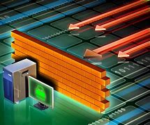 Image result for Firewall for Home