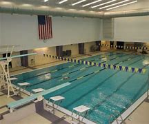 Image result for Marquette University Pool