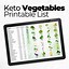 Image result for Keto Vegetables Snacks