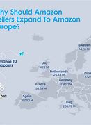 Image result for Amazon EU