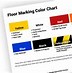 Image result for Manufacturing Floor Markings