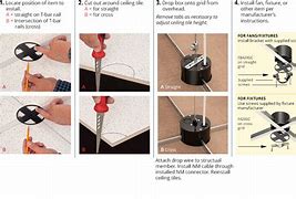 Image result for Electrical Drop From Ceiling in Office