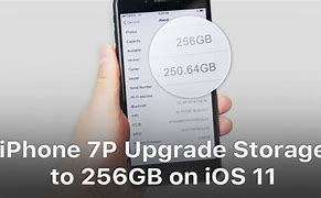Image result for iPhone 7 Memory Storage