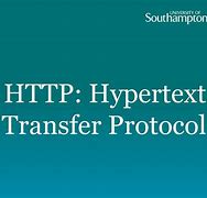 Hypertext Transfer Protocol HTTP के लिए छवि परिणाम
