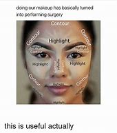 Image result for Contouring Memes