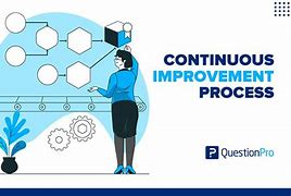 Image result for Continous Process Improvement Classroom Group Picture