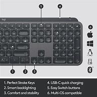 Image result for How to Take a Screen Shot On Logitech Keyboard