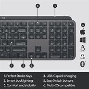 Image result for MX Logitech Keyboard Bluetooth