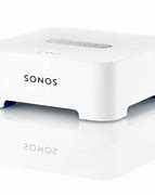 Image result for Sonos Wireless Bridge