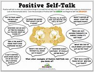 Image result for Positve Self-Talk Anxiety Worksheet