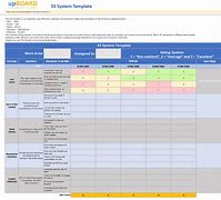 Image result for Six Sigma 5S Dashboard XLS