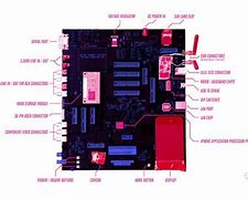 Image result for iPhone Prototype Board