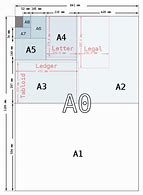 Image result for Largest Paper Size