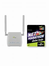 Image result for Wifi+ Device