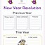 Image result for New Year Resolutions for Students Worksheet
