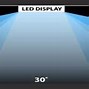 Image result for OLED vs LED