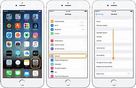Image result for How to Reset iPhone with Buttons
